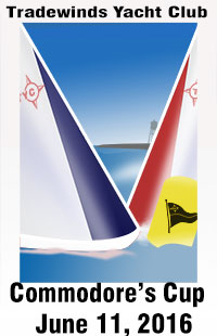 tyc cup