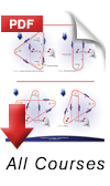 Starting Sequence and Courses